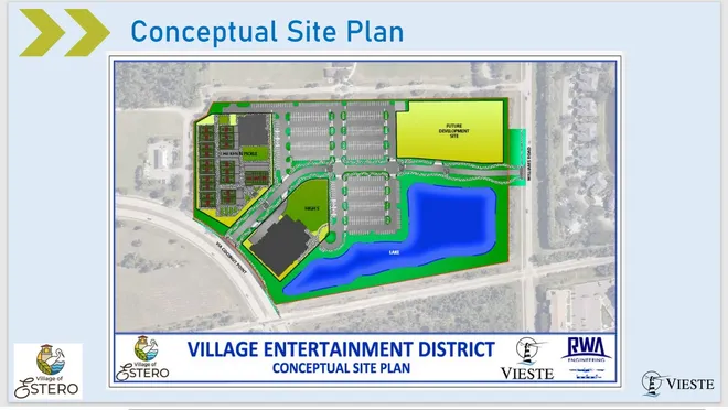 Estero planning board gets update on entertainment complex with ‘aggressive’ timeline